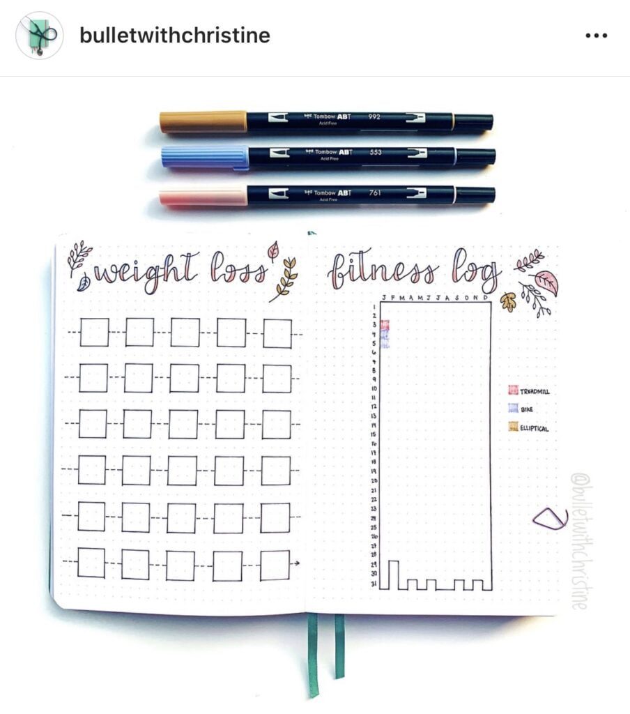 bullet journal fitness tracking - 6 Best Trackers you have to try, example by bulletwithchristine