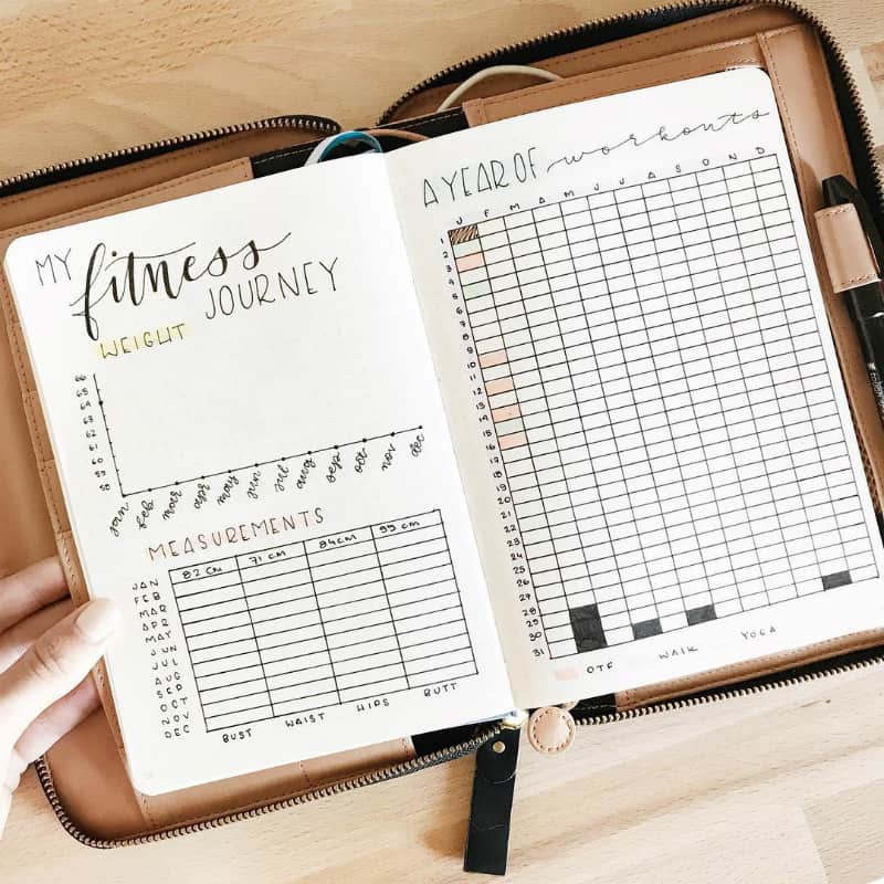 bullet journal fitness tracking - 6 Best Trackers you have to try, example by allorasbujo
