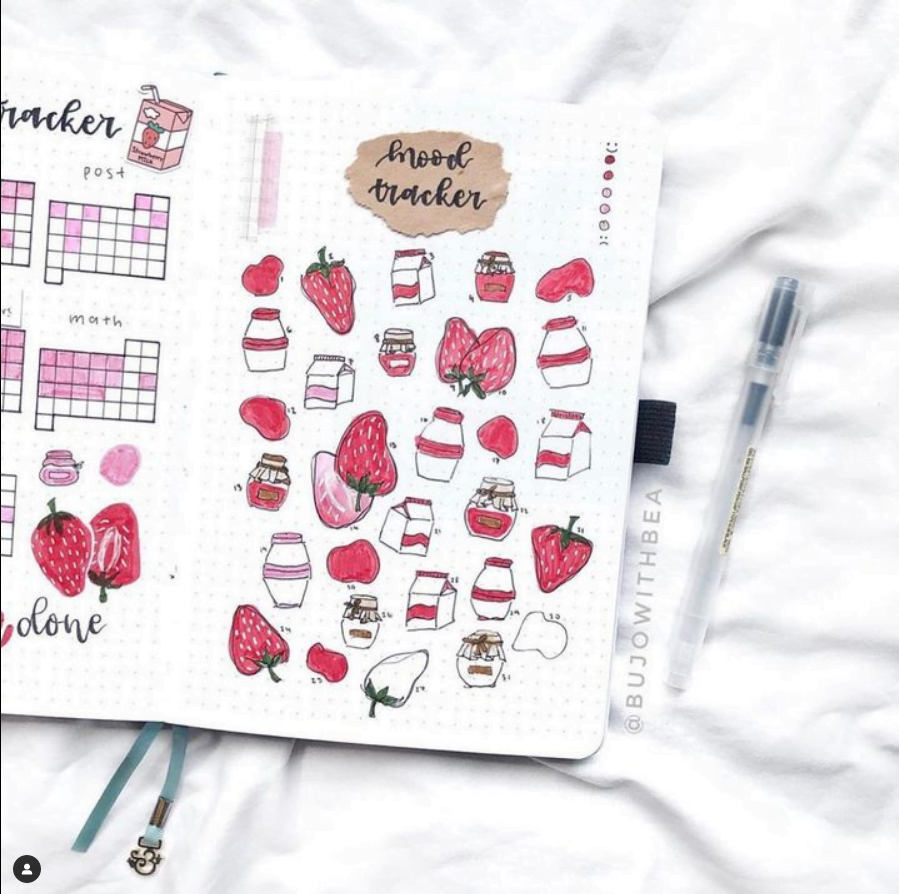 bullet journal tracker ideas