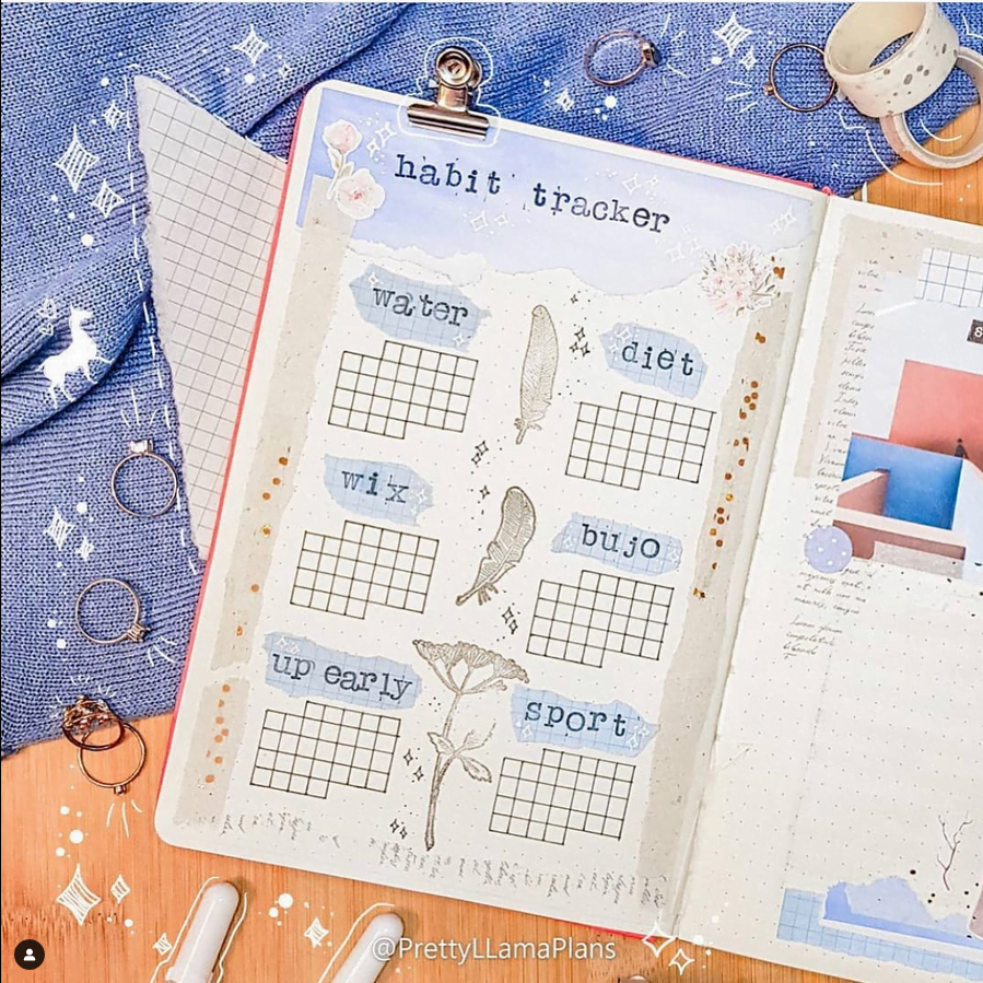 bullet journal tracker ideas