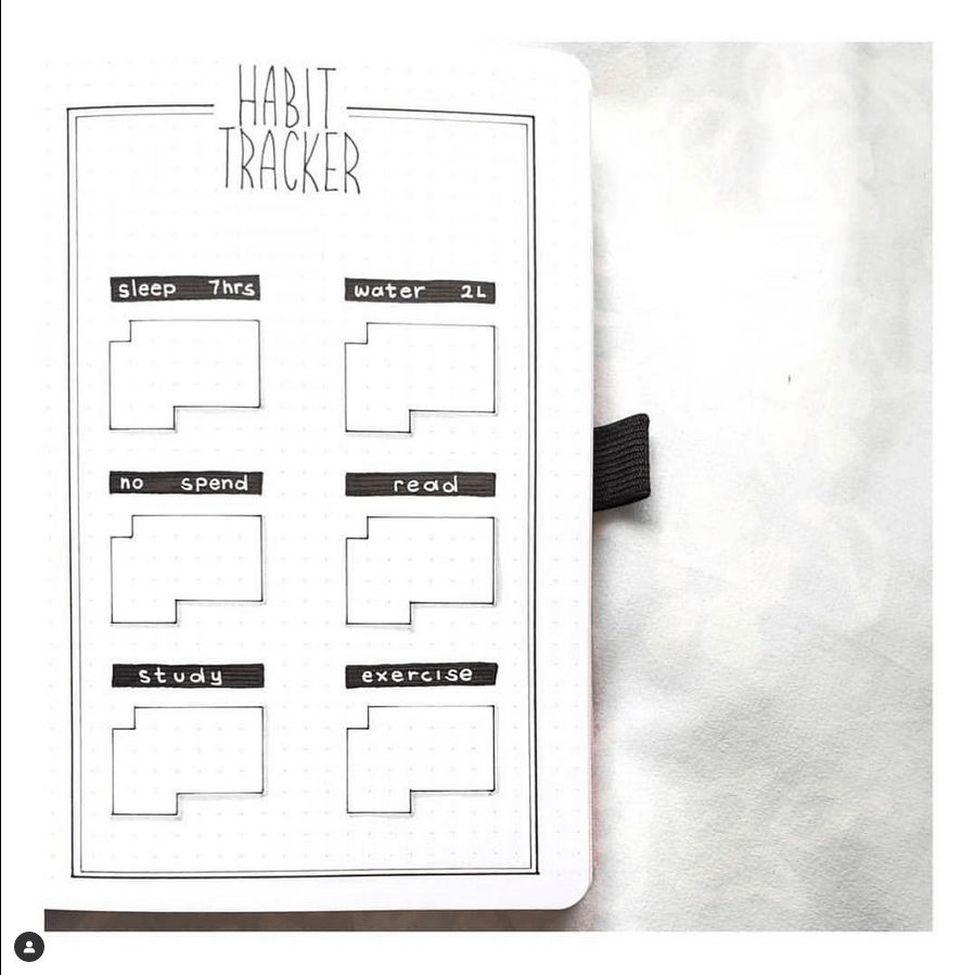 bullet journal tracker ideas
