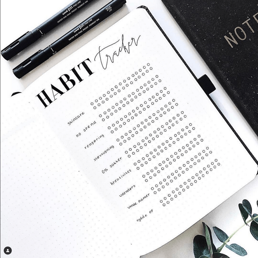 bullet journal tracker ideas