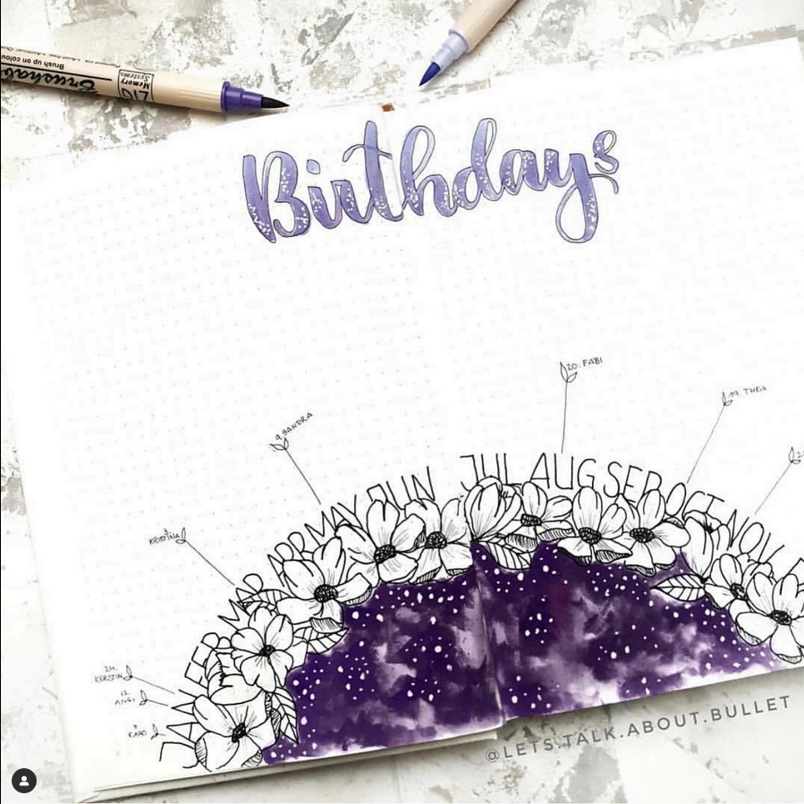 bullet journal tracker ideas