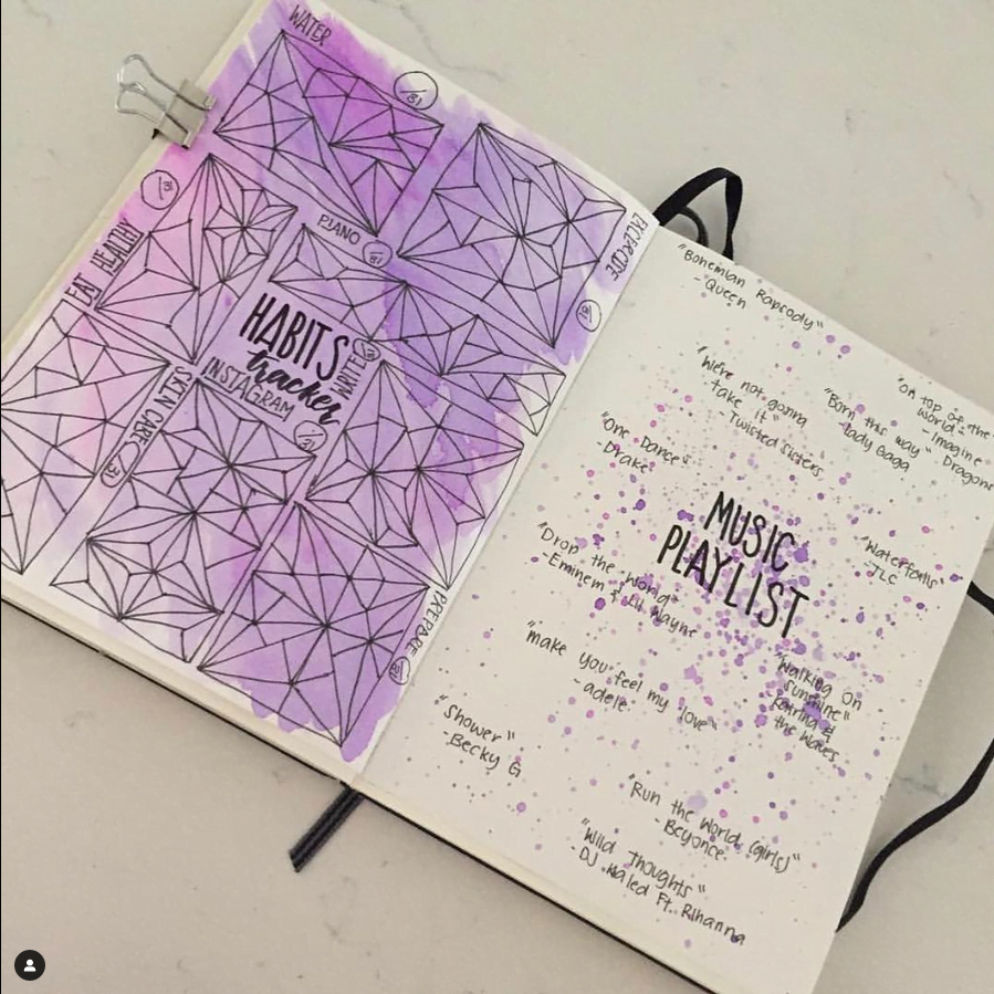 bullet journal tracker ideas