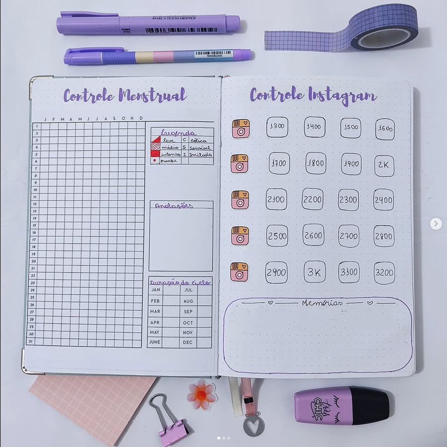 bullet journal tracker ideas