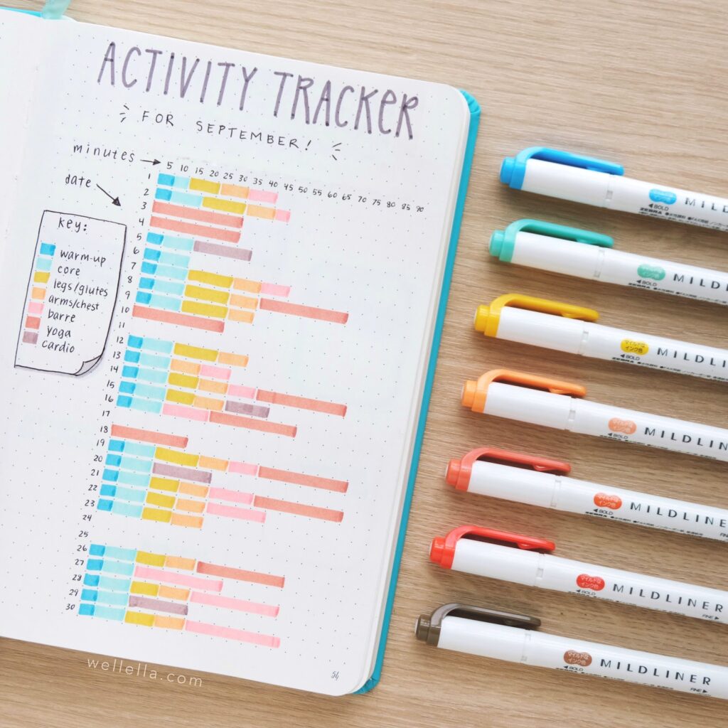 bullet journal fitness tracking - 6 Best Trackers you have to try, example by wellella